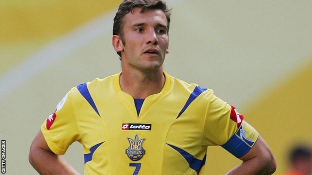 Ševčenko