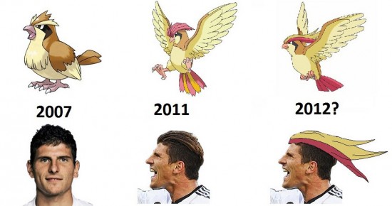 Evolucija