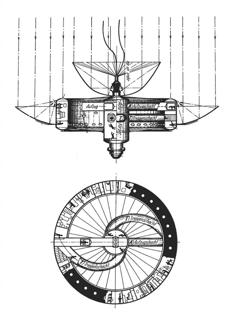 svrmirska stanica